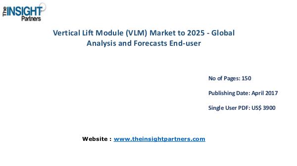 Vertical Lift Module Market is expected to reach US$ 2301.0 million b Global Vertical Lift Module Market is expected to
