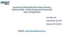 Commercial Vehicle (CV) Active Power Steering Market to 2025