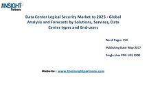Data Center Logical Security Market Analysis & Trends