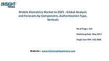 Mobile Biometrics Market - Global Industry Analysis, Size