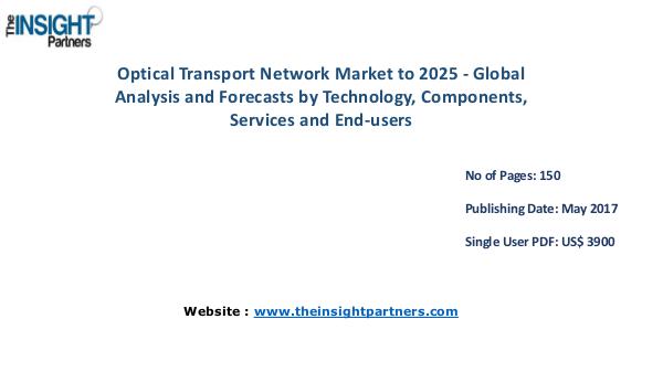 Optical Transport Network Market Analysis (2016-2025) |The Insight Pa Optical Transport Network Market to 2025