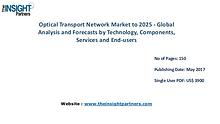 Optical Transport Network Market Analysis (2016-2025) |The Insight Pa