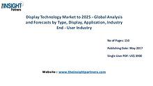 Display Technology Market Analysis & Trends - Forecast to 2025