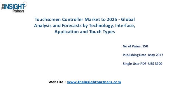 Touchscreen Controller Market Analysis (2016-2025) Touchscreen Controller Market to 2025