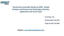 Touchscreen Controller Market Analysis (2016-2025)