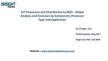 IoT Processors and Chip Market Analysis & Trends