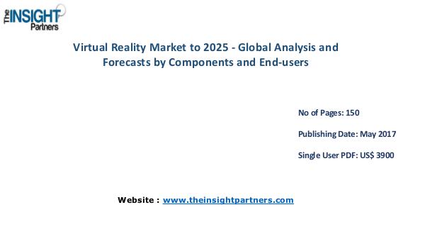 Virtual Reality Market - Global Forecast & Trends to 2025 Global Virtual Reality Market to 2025