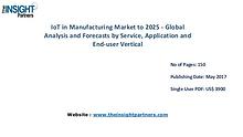 IoT in Manufacturing Market Global Analysis & 2025 Forecast Report