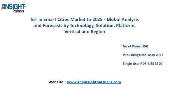 IoT in Smart Cities Market Analysis & Trends IoT in Smart Cities Market to 2025