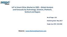 IoT in Smart Cities Market Analysis & Trends