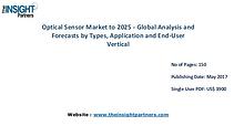Optical Sensor Market Analysis & Trends