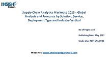 Supply Chain Analytics Market Trends |The Insight Partners