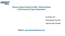 Telecom Towers Market by Type, Deployment - Global Forecast to 2025 |