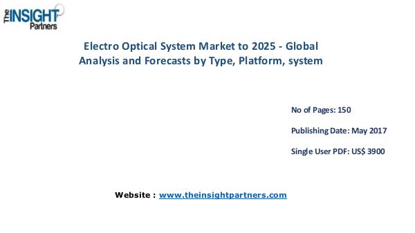 Electro Optical System Market Analysis (2016-2025) |The Insight Partn Global Electro Optical System Market to 2025