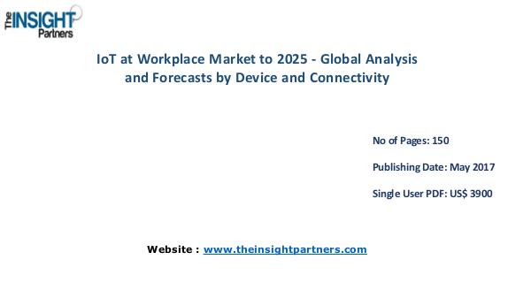 IoT at Workplace Industry New developments, Landscape Analysis Global IoT at Workplace Market to 2025