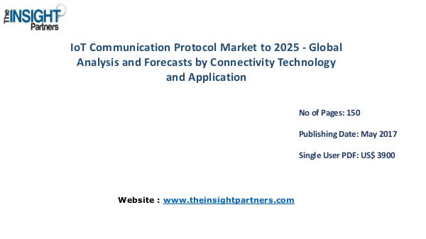 IoT Communication Protocol Market to 2025 Forecast & Future Industry Global IoT Communication Protocol Market to 2025