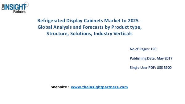 Global Refrigerated Display Cabinets Market Analysis & Trends Global Refrigerated Display Cabinets Market to 202