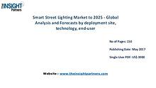 Smart Street Lighting Market to 2025 Forecast & Future Industry Trend