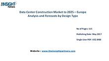Europe Data Center Construction Market trends