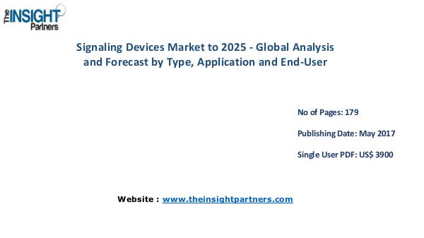 Signaling Devices Market is estimated to reach US$ 2675.3 million Signaling Devices Market to 2025
