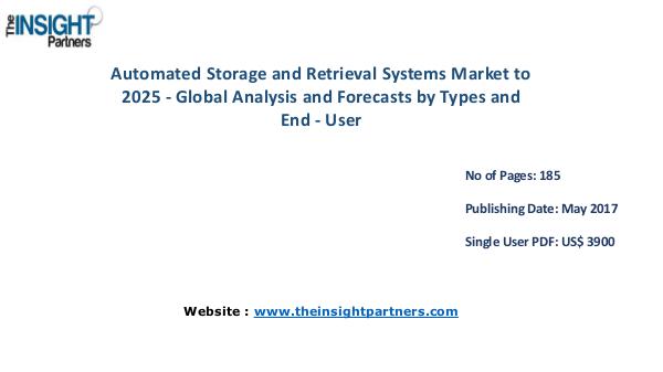 ASRS Market is estimated to reach US$ 13,808.2 Mn by 2025 Automated Storage and Retrieval Systems Market to