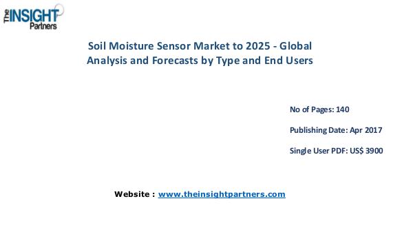 Global Soil Moisture Sensor Market Worth US$ 288.3 Mn by 2025 Soil Moisture Sensor Market to 2025