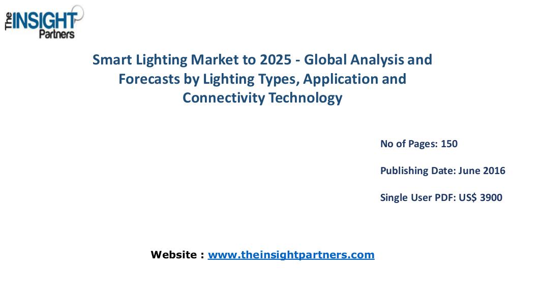 Smart Lighting Market to Rise at a CAGR of 17.1% by 2025 Smart Lighting Market to Rise at a CAGR of 17.1% b