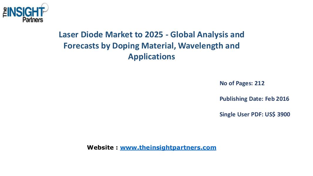 Laser Diode Market to Rise at a CAGR of 11.2% by 2025 Laser Diode Market to 2025