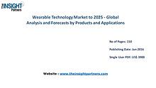 Wearable Technology Market worth US $170.91 Bn by 2025– The Insight P