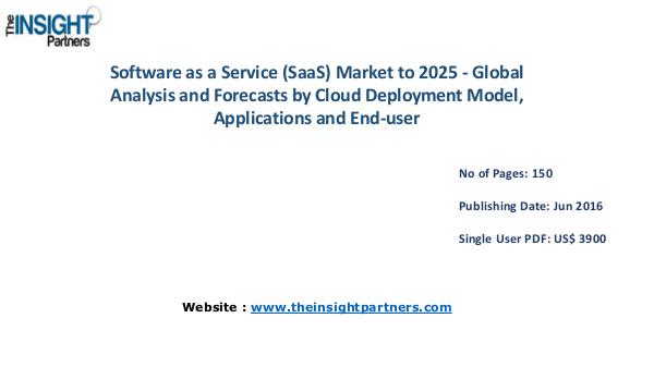 Software as a Service (SaaS) Market worth US$ 418.92 Bn by 2025– The Software as a Service (SaaS) Market worth US$ 418.