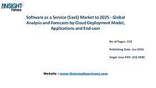 Software as a Service (SaaS) Market worth US$ 418.92 Bn by 2025– The
