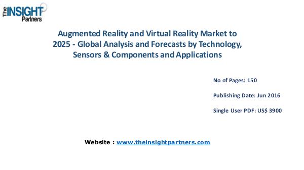 Augmented Reality and Virtual Reality Market worth US$ 130.01 Bn by 2 Augmented Reality and Virtual Reality Market worth