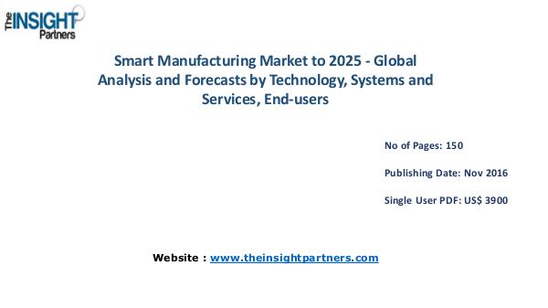Smart Manufacturing Market Trends, Business Strategies and Opportunit Smart Manufacturing Market Trends, Business Strate