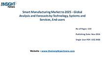 Smart Manufacturing Market Trends, Business Strategies and Opportunit