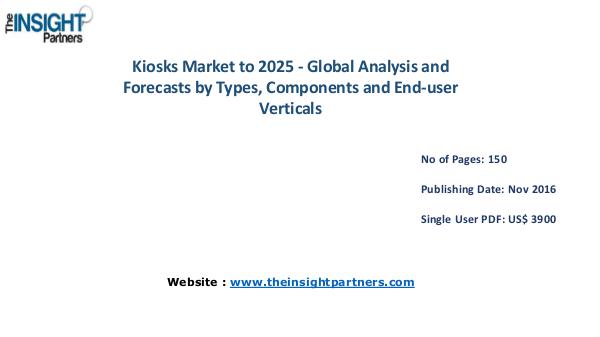 Kiosks Market Share, Size, Forecast and Trends by 2025– The Insight P Kiosks Market Share, Size, Forecast and Trends by