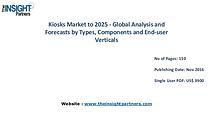 Kiosks Market Share, Size, Forecast and Trends by 2025– The Insight P