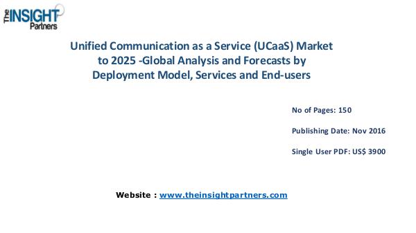 Research Analysis on Unified Communication as a Service (UCaaS) Marke Research Analysis on Unified Communication as a Se