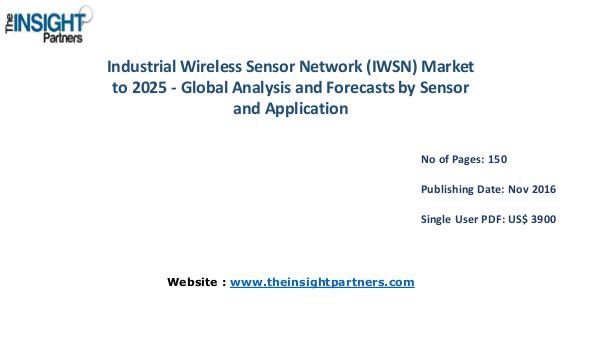 Industrial Wireless Sensor Network (IWSN) Market: Industry Analysis Industrial Wireless Sensor Network (IWSN) Market: