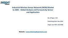 Industrial Wireless Sensor Network (IWSN) Market: Industry Analysis