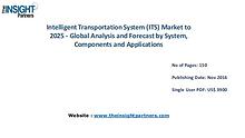 Intelligent Transportation System (ITS) Market Trends, Business Strat