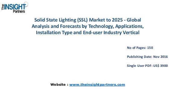 Solid State Lighting (SSL) Market Trends- The Insight Partners Solid State Lighting (SSL) Market Trends- The Insi