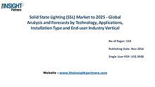 Solid State Lighting (SSL) Market Trends- The Insight Partners