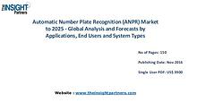 Automatic Number Plate Recognition (ANPR) Market Trends, Size