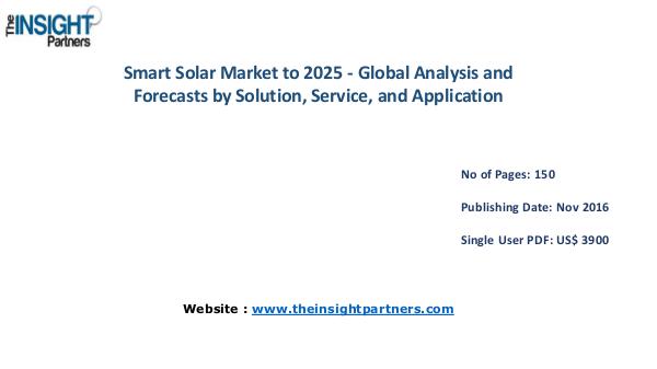 Smart Solar Market Global Analysis & 2025 Forecast Report– The Insigh Smart Solar Market Global Analysis & 2025 Forecast