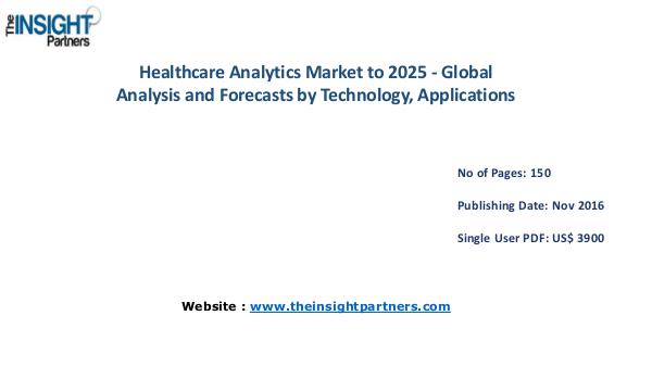Healthcare Analytics Market Outlook 2025 – The Insight Partners Healthcare Analytics Market Outlook 2025 – The Ins