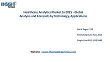 Healthcare Analytics Market Outlook 2025 – The Insight Partners