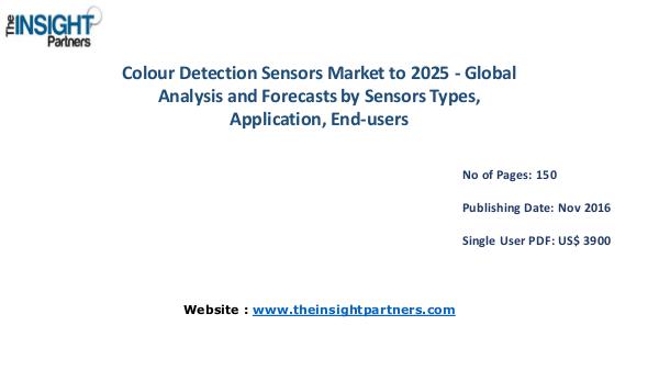 Colour Detection Sensors Market Outlook 2025 – The Insight Partners Colour Detection Sensors Market Outlook 2025 – The