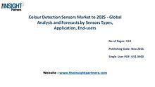 Colour Detection Sensors Market Outlook 2025 – The Insight Partners