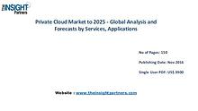 Private Cloud Market Outlook 2025 |The Insight Partners