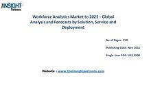 Workforce Analytics Market Outlook 2025 |The Insight Partners
